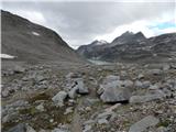 Parkplatz Innerfragant - Herzog Ernst Spitze